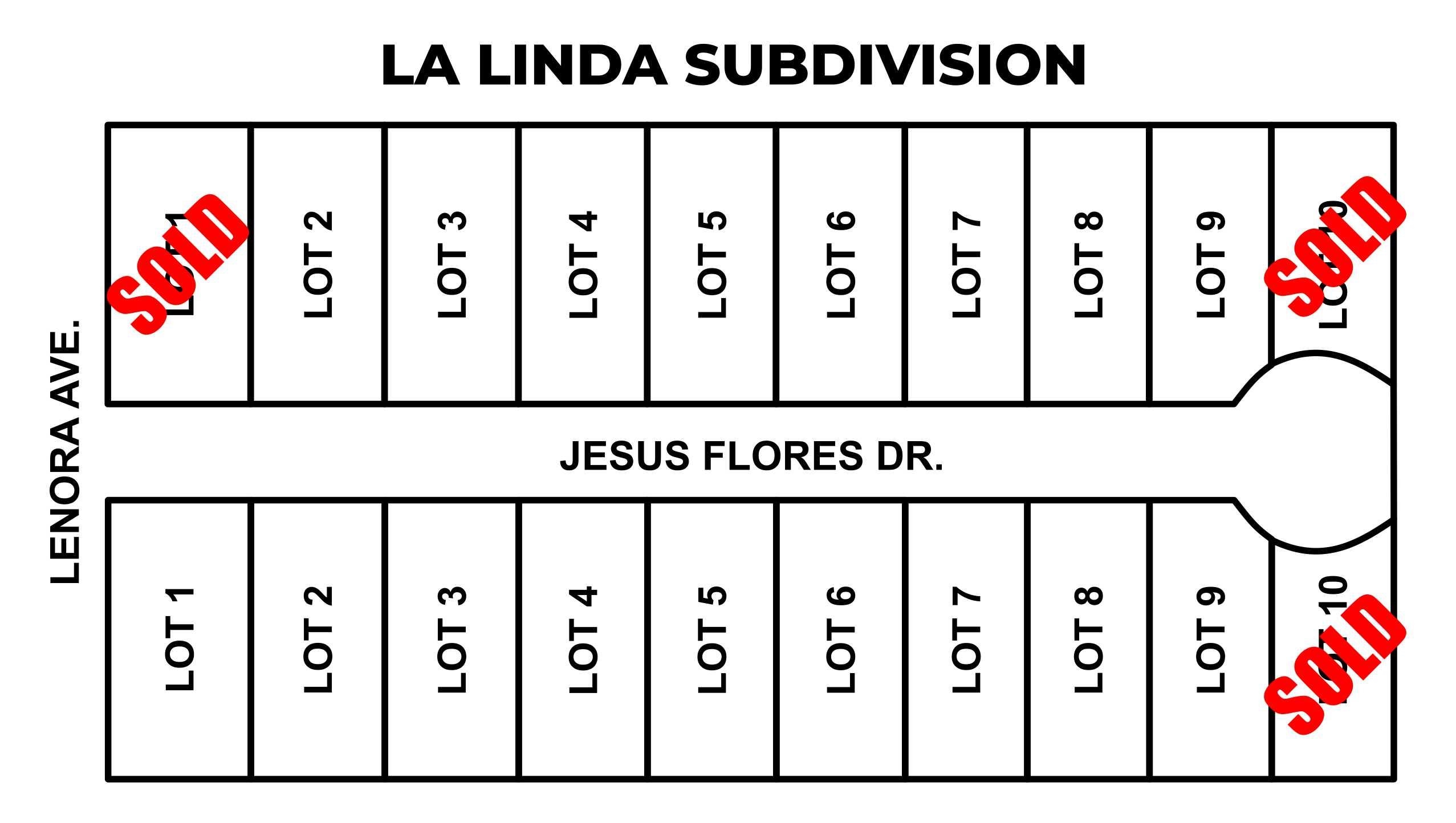 Listing Details for Jesus Flores, Del Rio, TX 78840