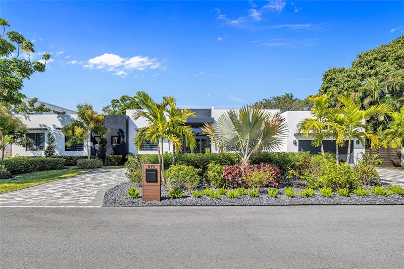 Image 2 of 58 For 419 22nd Street