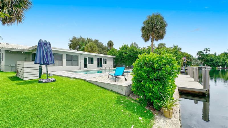 Image 8 of 32 For 400 20th Street