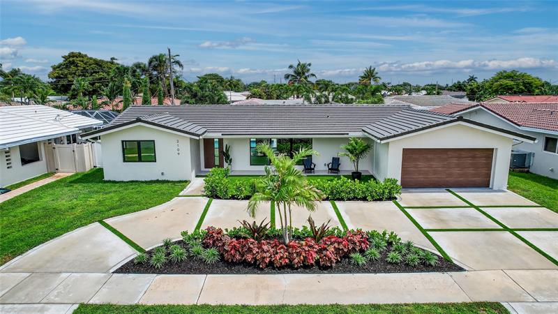Image 2 of 81 For 2109 64th St