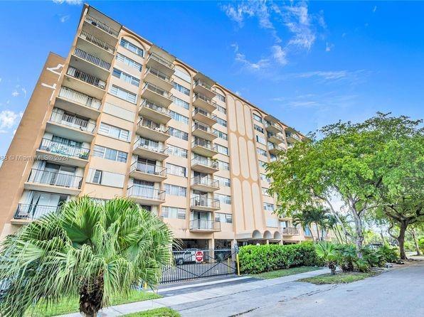 Details for 1470 125th Ter  204, North Miami, FL 33161