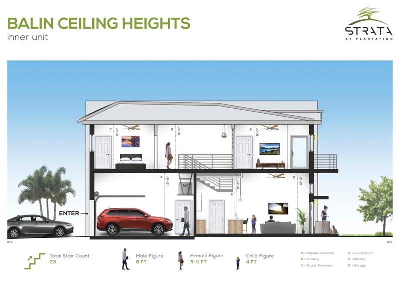 Image 31 of 34 For 4380 8th Ct  