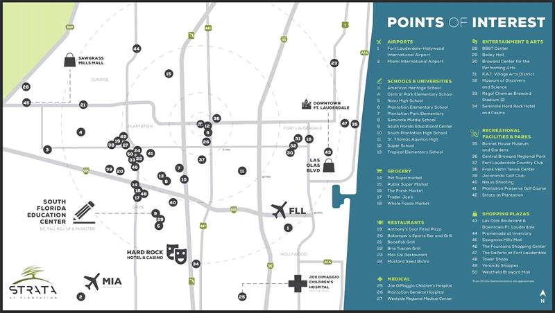 Image 32 of 34 For 4380 8th Ct  