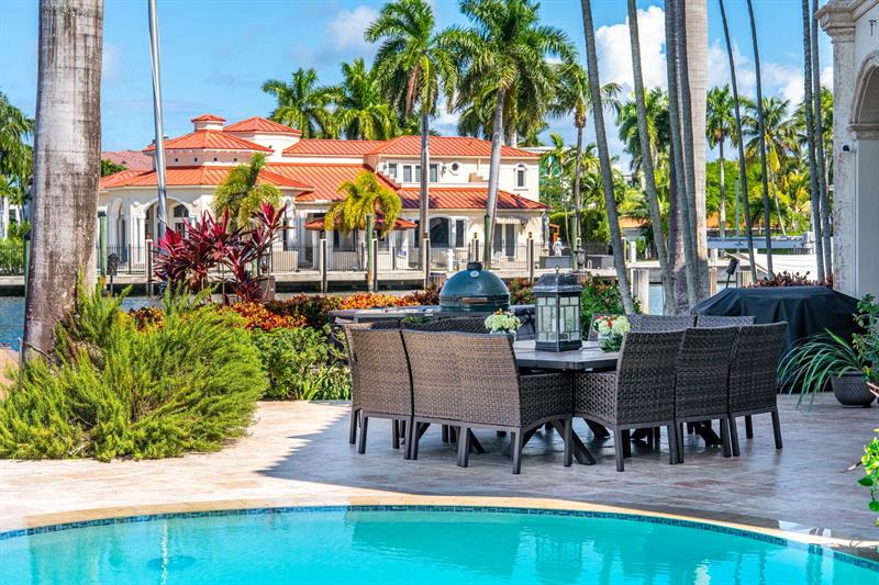 Image 4 of 93 For 3005 19th St