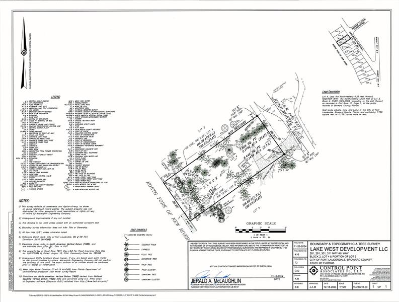 Image 17 of 17 For 291 14 Way  