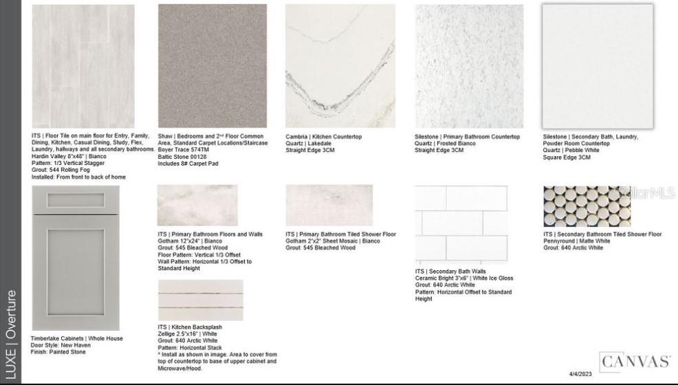 Image 33 of 46 For 851 Arbor Green Trail