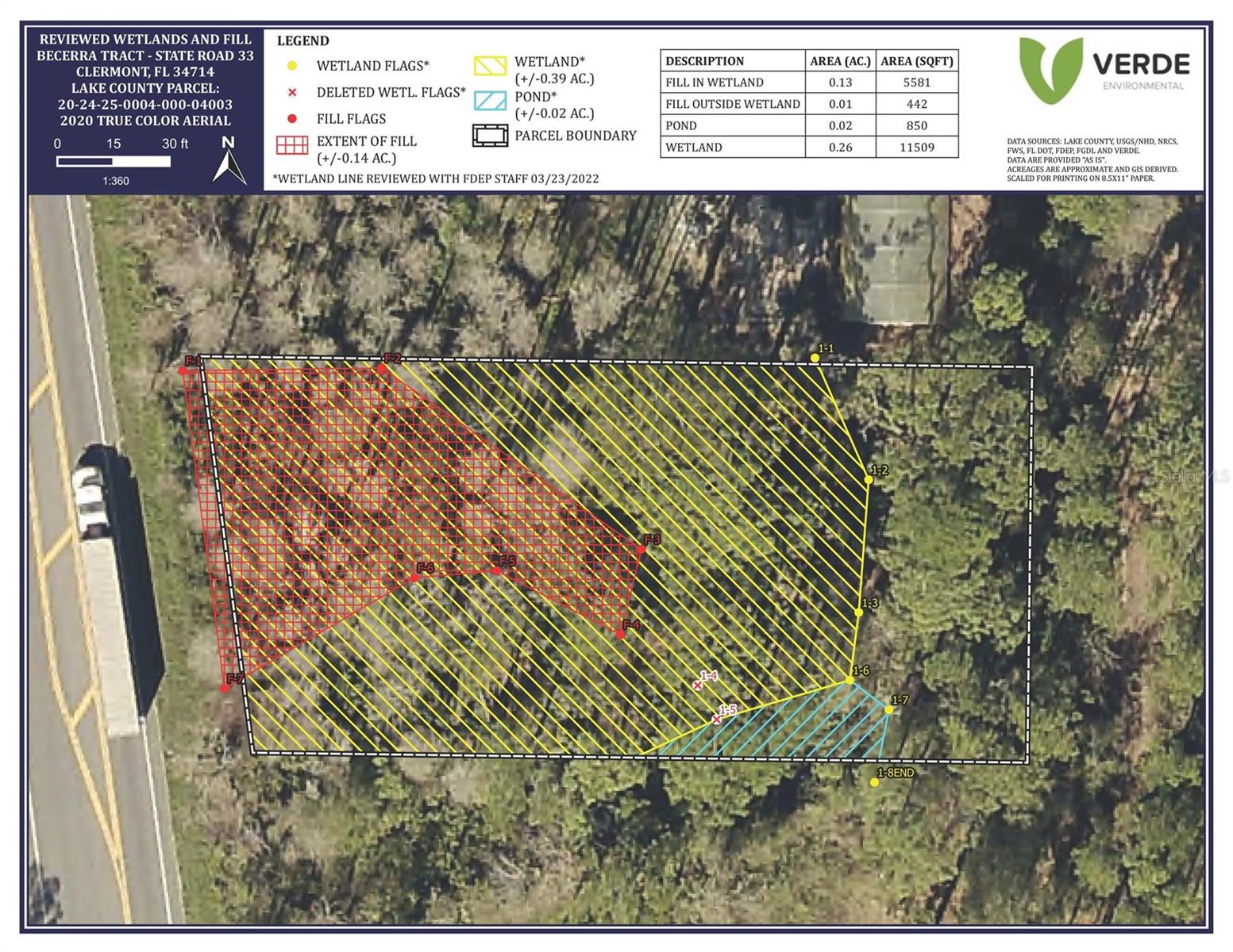 Image 3 of 15 For Vacant Land Sr-33