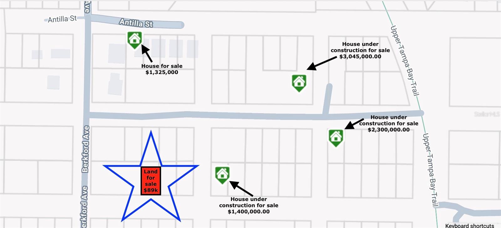 Details for Ardenwood Street, TAMPA, FL 33625