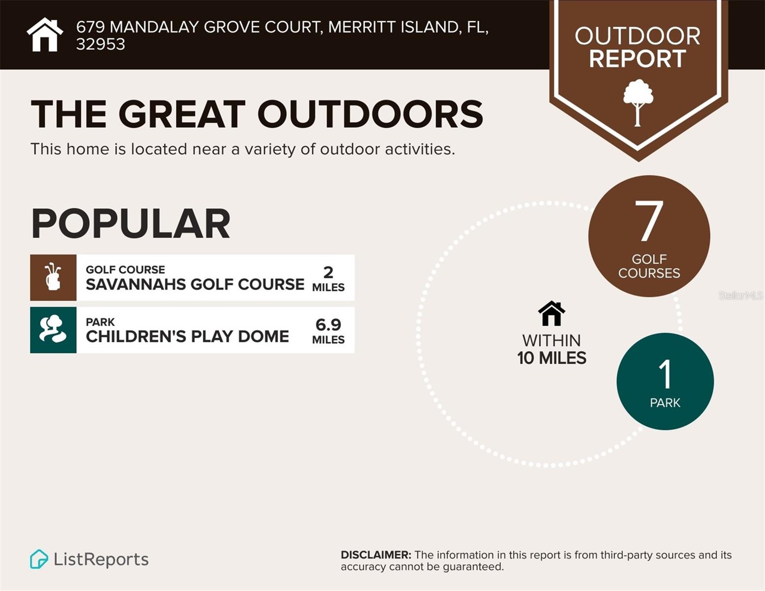 Image 78 of 79 For 679 Mandalay Grove Court