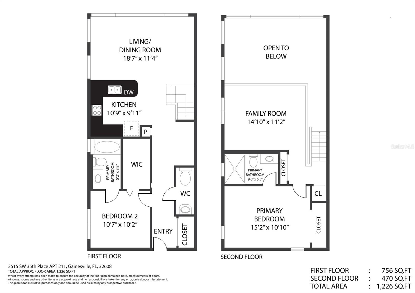 Image 27 of 27 For 2515 35th Place 211