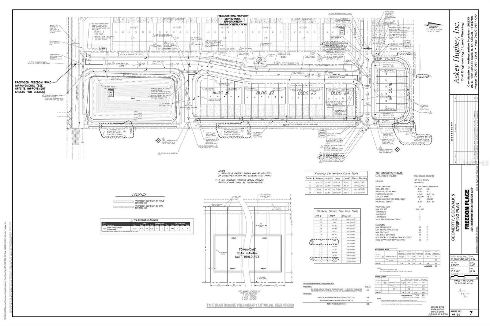 Details for Freedom Road, KISSIMMEE, FL 34746