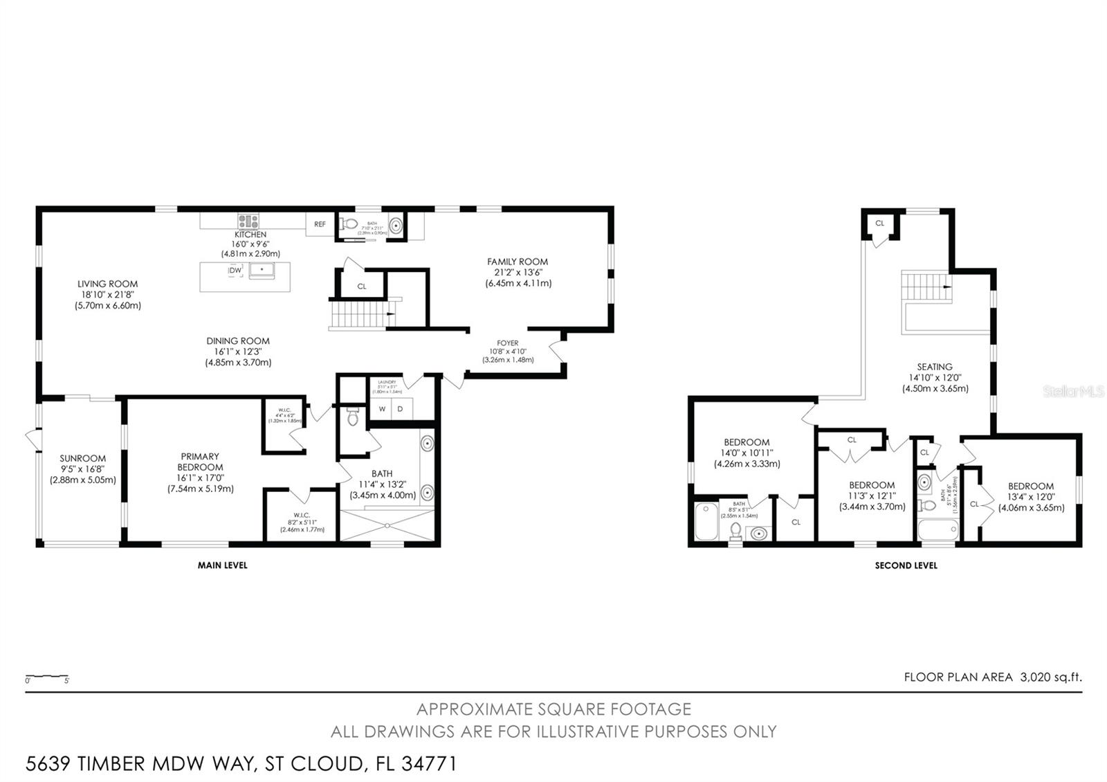 Image 48 of 48 For 5639 Timber Meadow Way