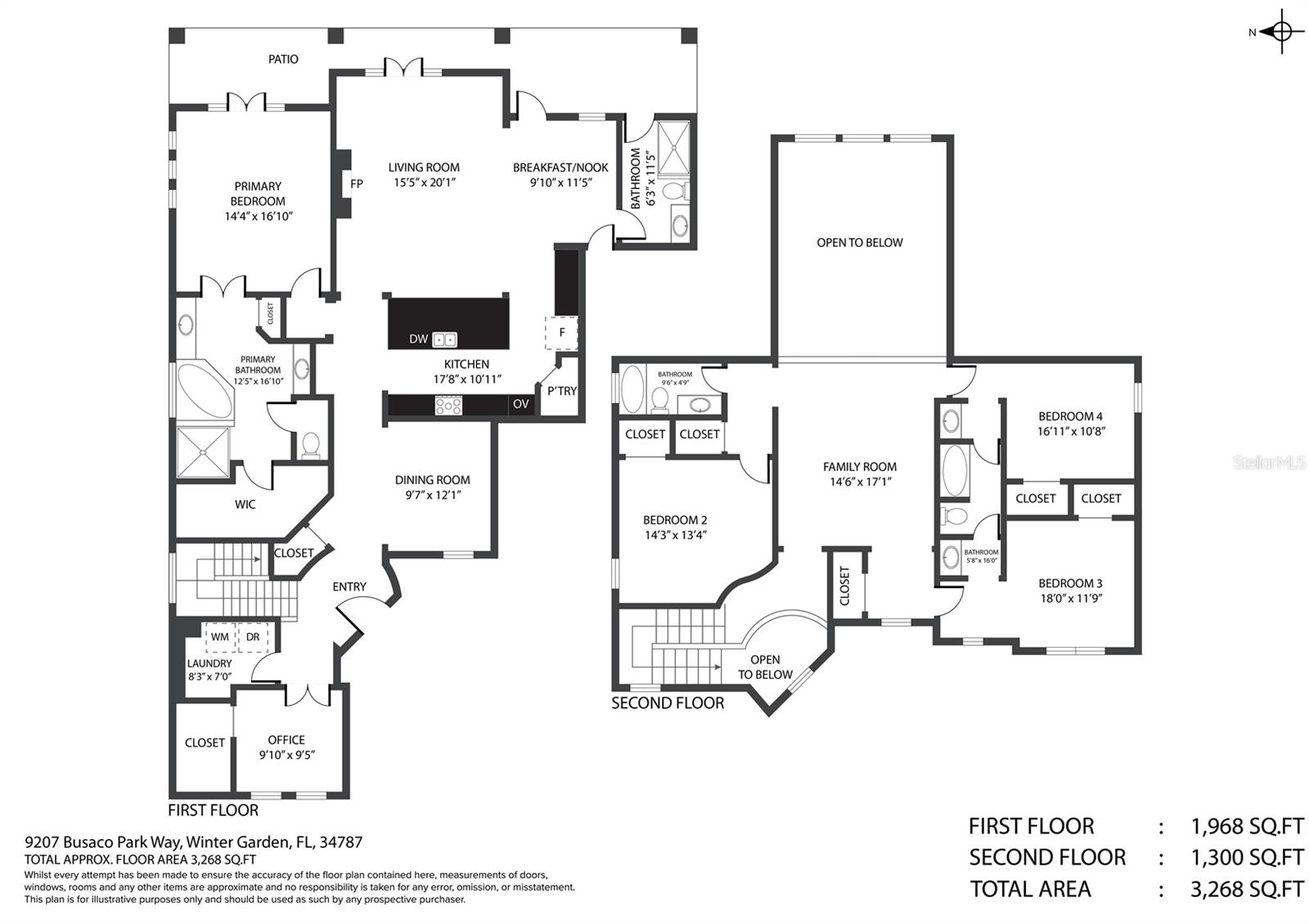 Image 24 of 37 For 9207 Busaco Park Way
