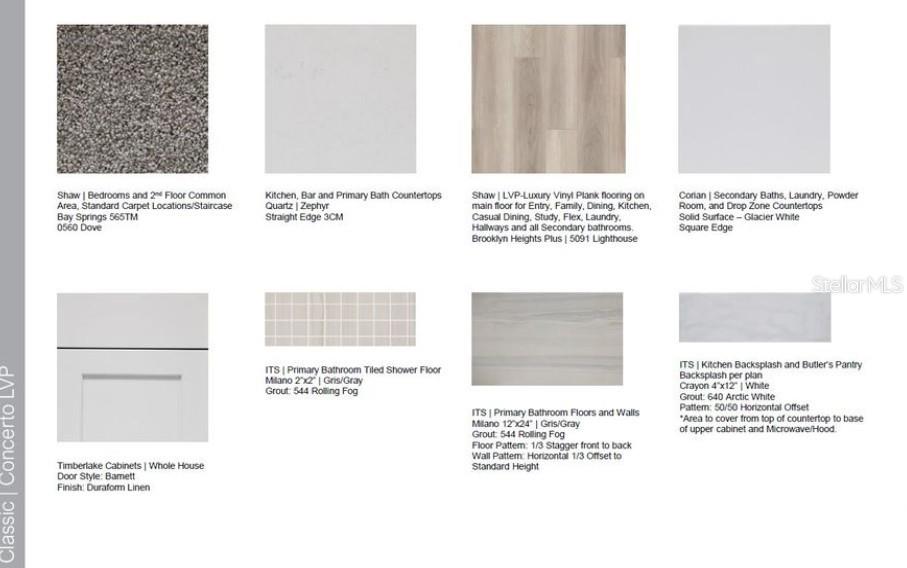 Image 4 of 31 For 1024 Teal Creek Drive