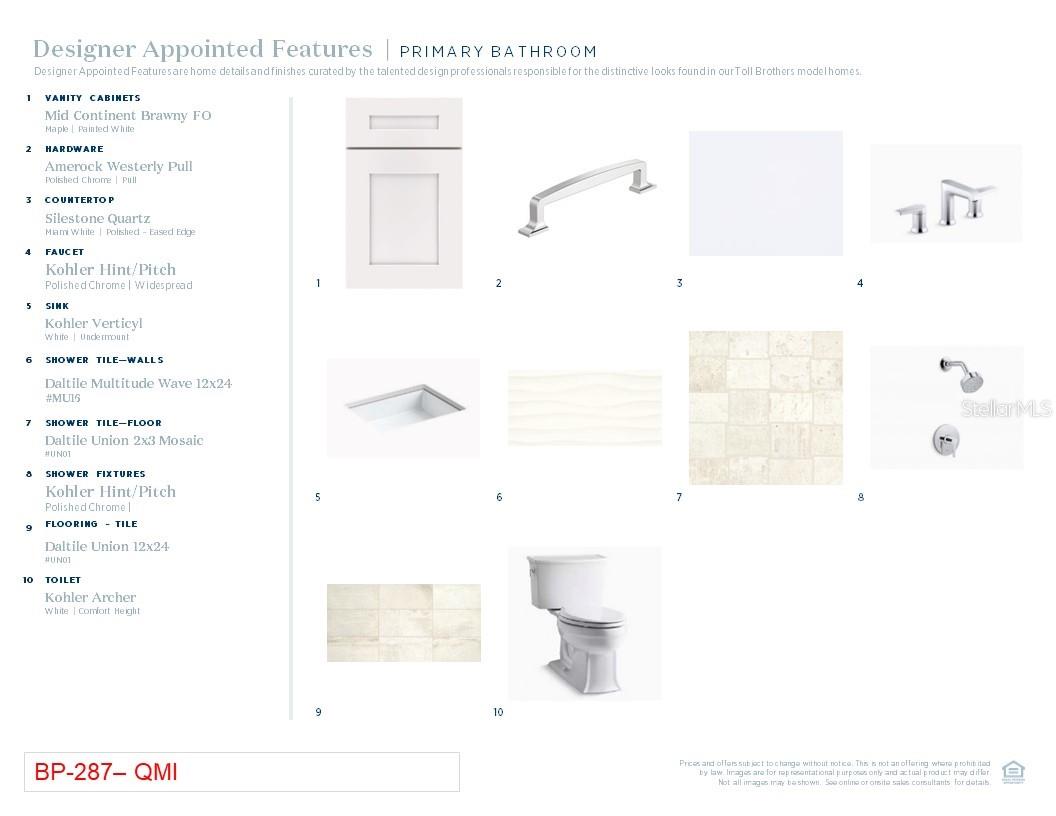 Image 7 of 25 For 1491 Ridgeback Lane