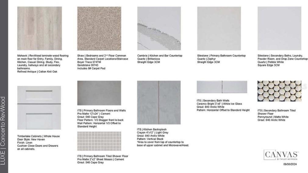 Image 31 of 41 For 888 Arbor Green Trail