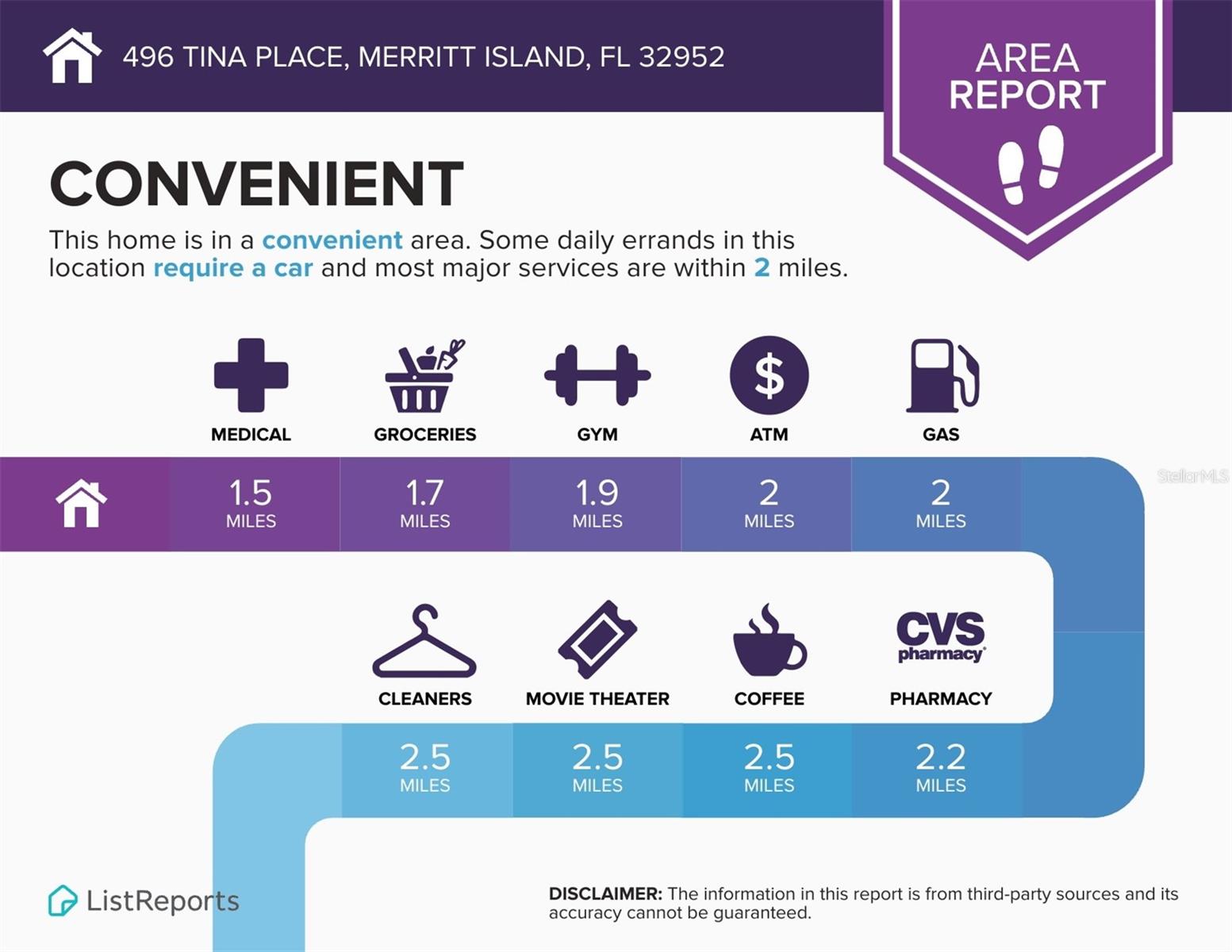Image 42 of 44 For 496 Tina Place