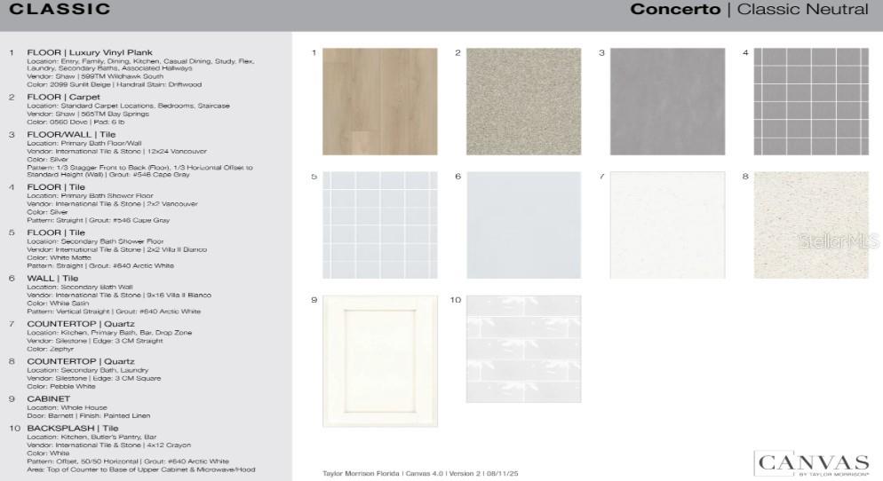 Image 4 of 35 For 5794 Portico Place