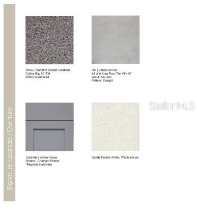 Image 4 of 32 For 2958 Skyline Loop