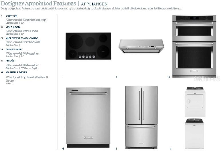 Image 5 of 23 For 1859 Pinecliff Drive