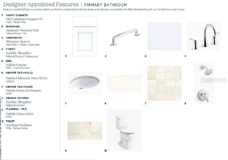 Image 7 of 23 For 1859 Pinecliff Drive