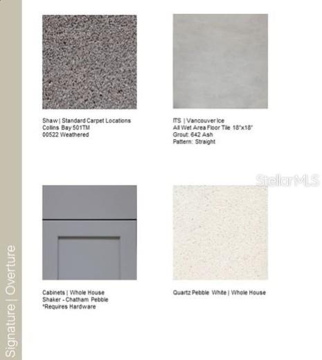 Image 4 of 27 For 7319 Capstone Drive