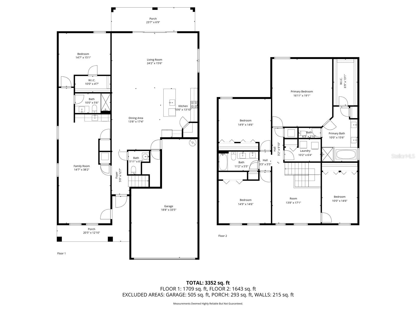 Image 44 of 44 For 3084 Armstrong Avenue