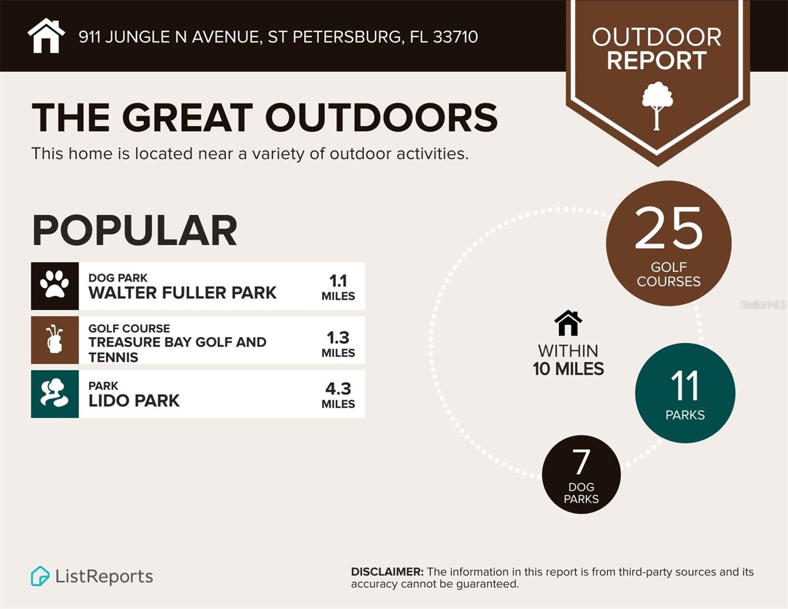 Image 77 of 78 For 911 Jungle Avenue N