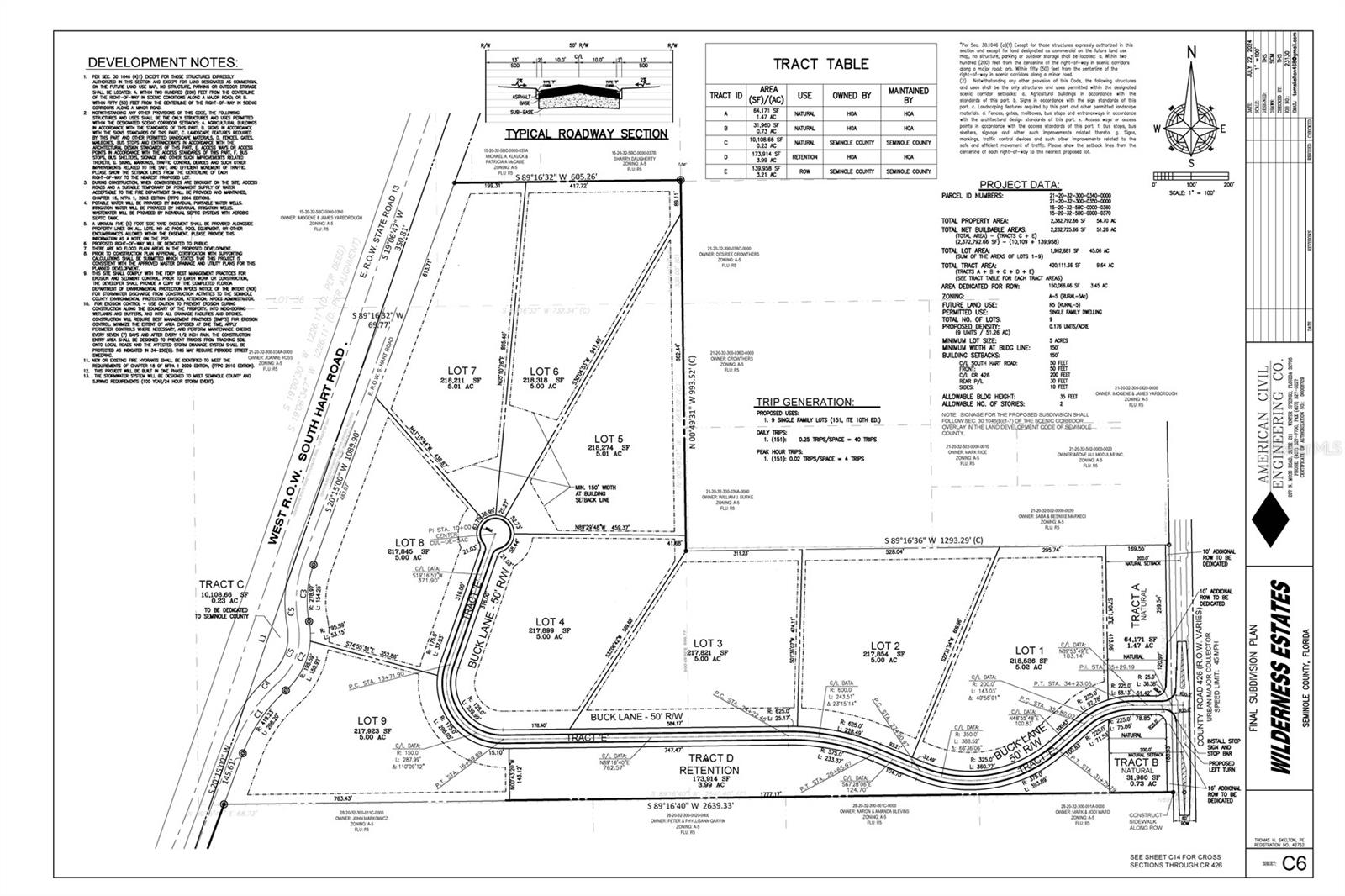 Listing Details for S Hart Rd , GENEVA, FL 32732