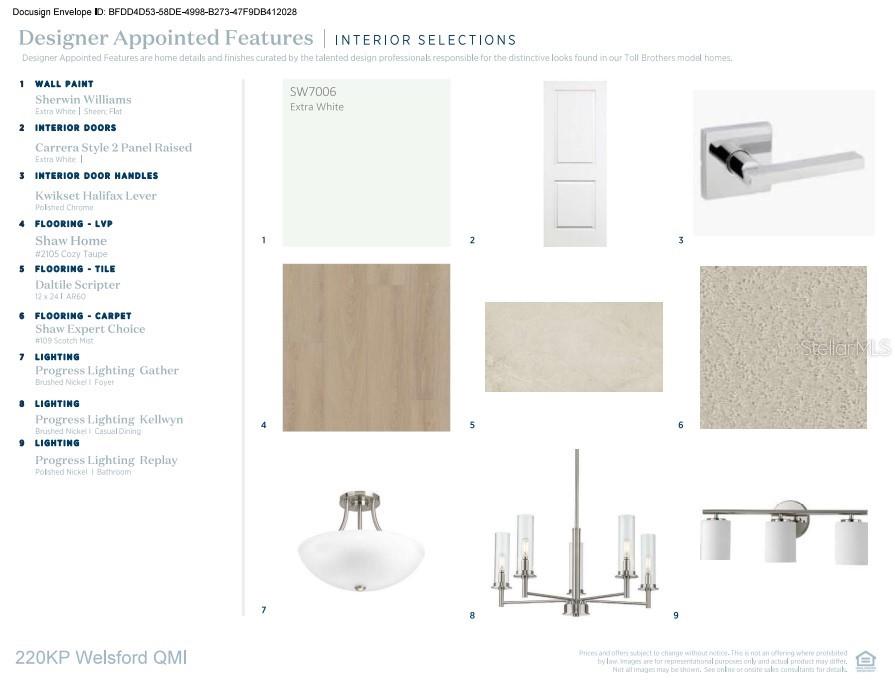 Image 5 of 20 For 2709 Arbor Dune Avenue