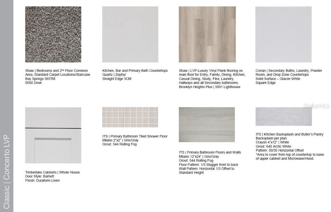 Image 4 of 23 For 984 Top Minnow Road