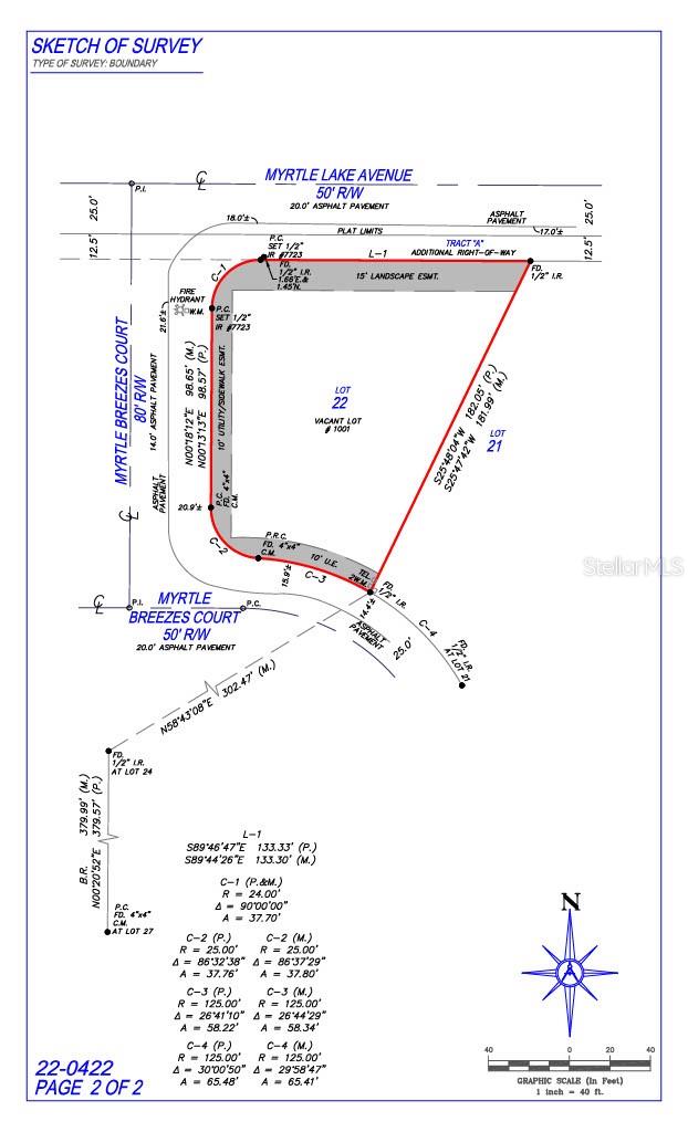 Details for 1001 Myrtle Breezes Court, FRUITLAND PARK, FL 34731