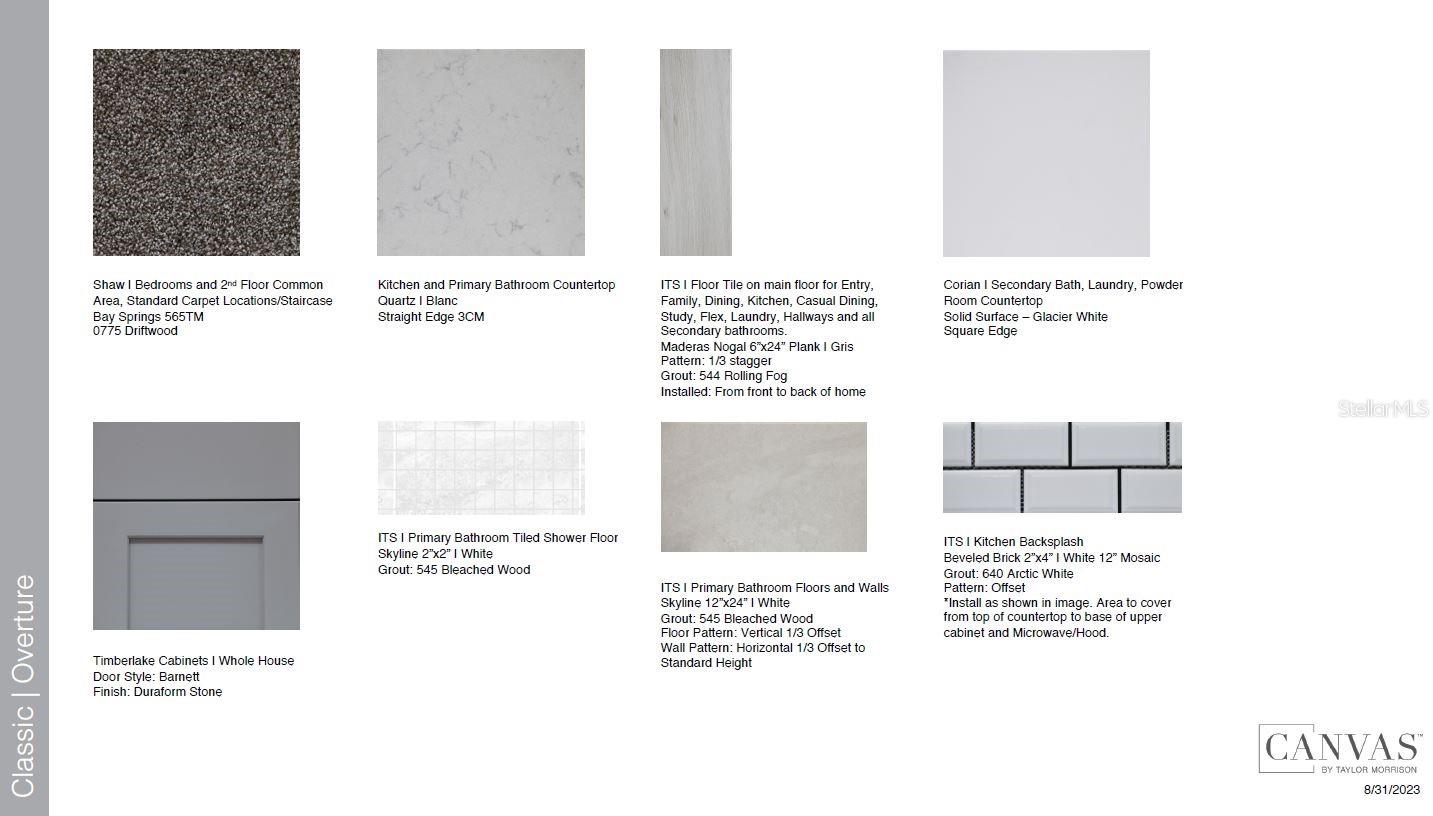 Image 3 of 26 For 669 Junonia Boulevard