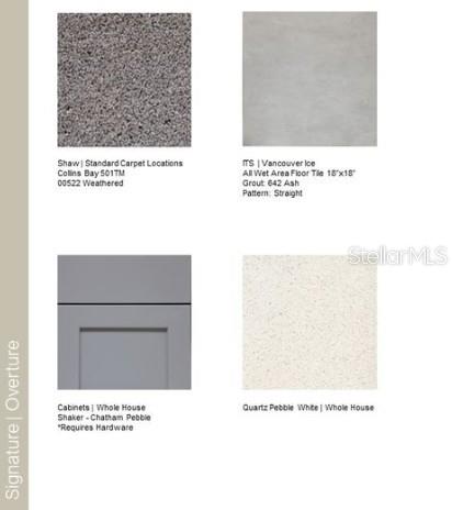 Image 4 of 22 For 2924 Skyline Loop