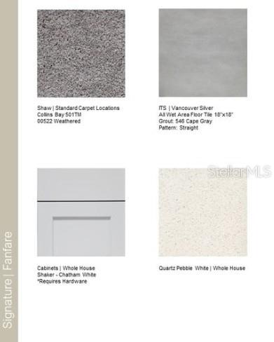 Image 4 of 22 For 2920 Skyline Loop