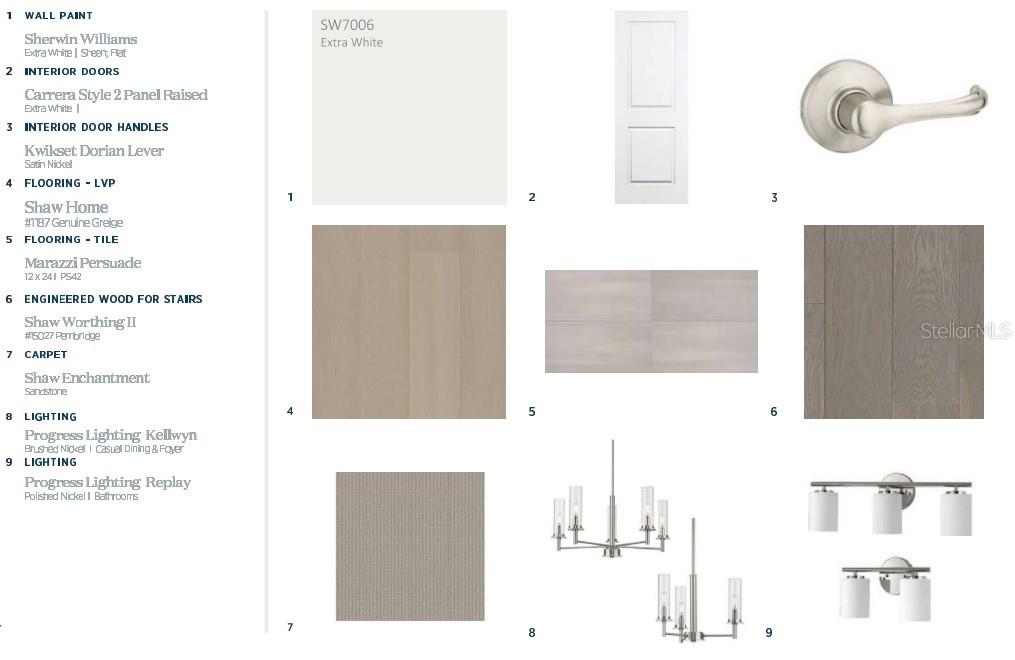 Image 4 of 21 For 1883 Pinecliff Drive