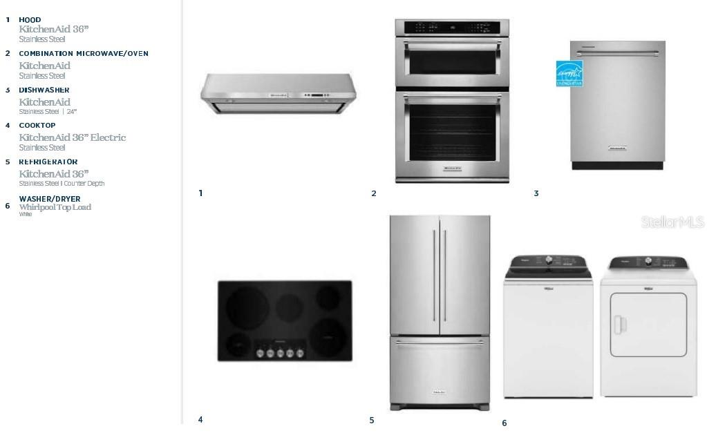 Image 6 of 21 For 1883 Pinecliff Drive