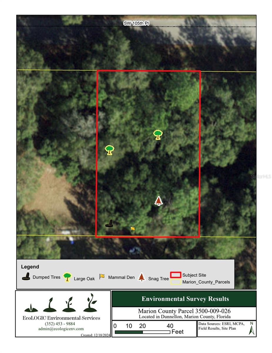 Image 4 of 4 For  105th Place 