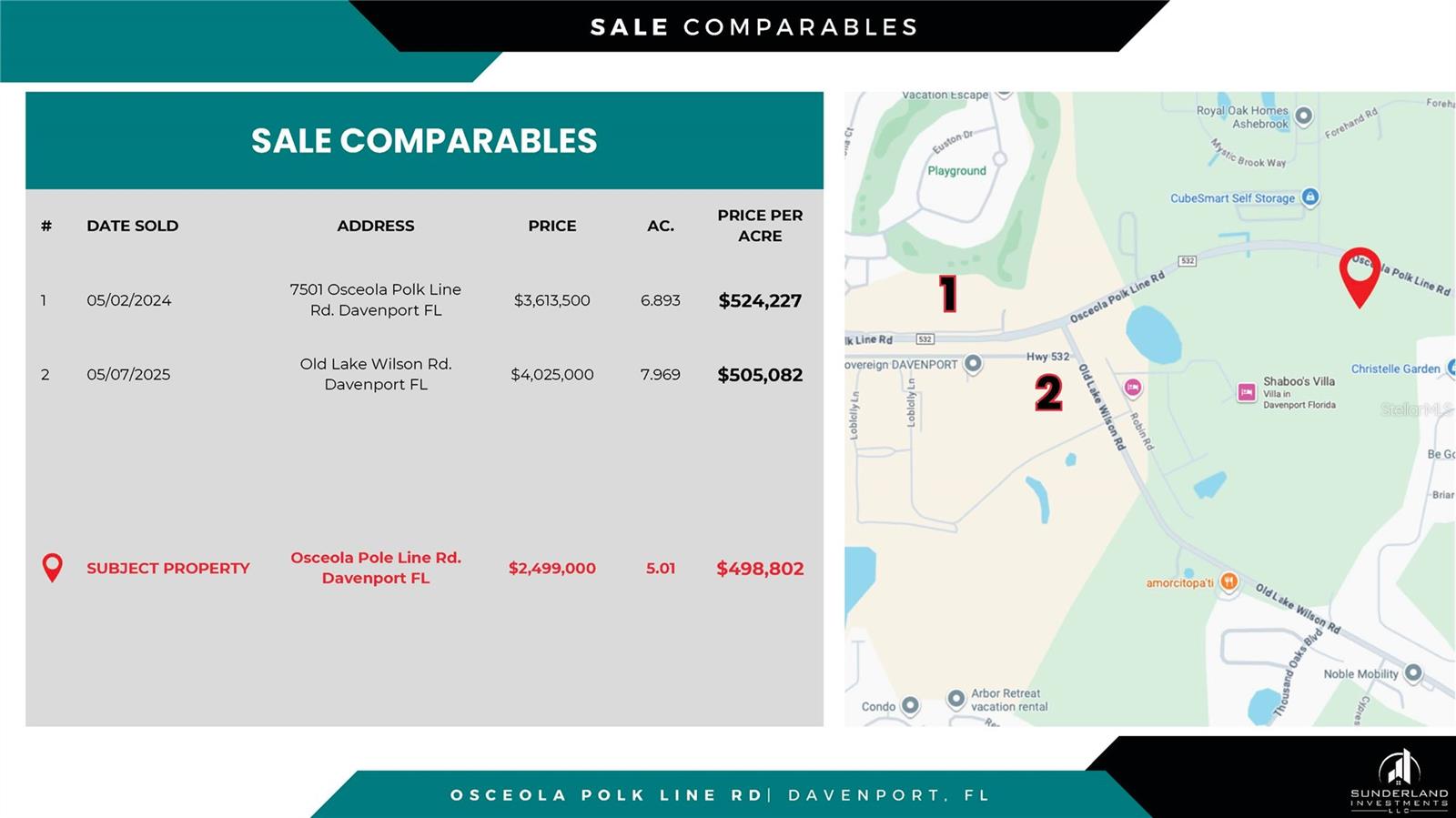 Image 8 of 16 For Osceola Polk Line Road