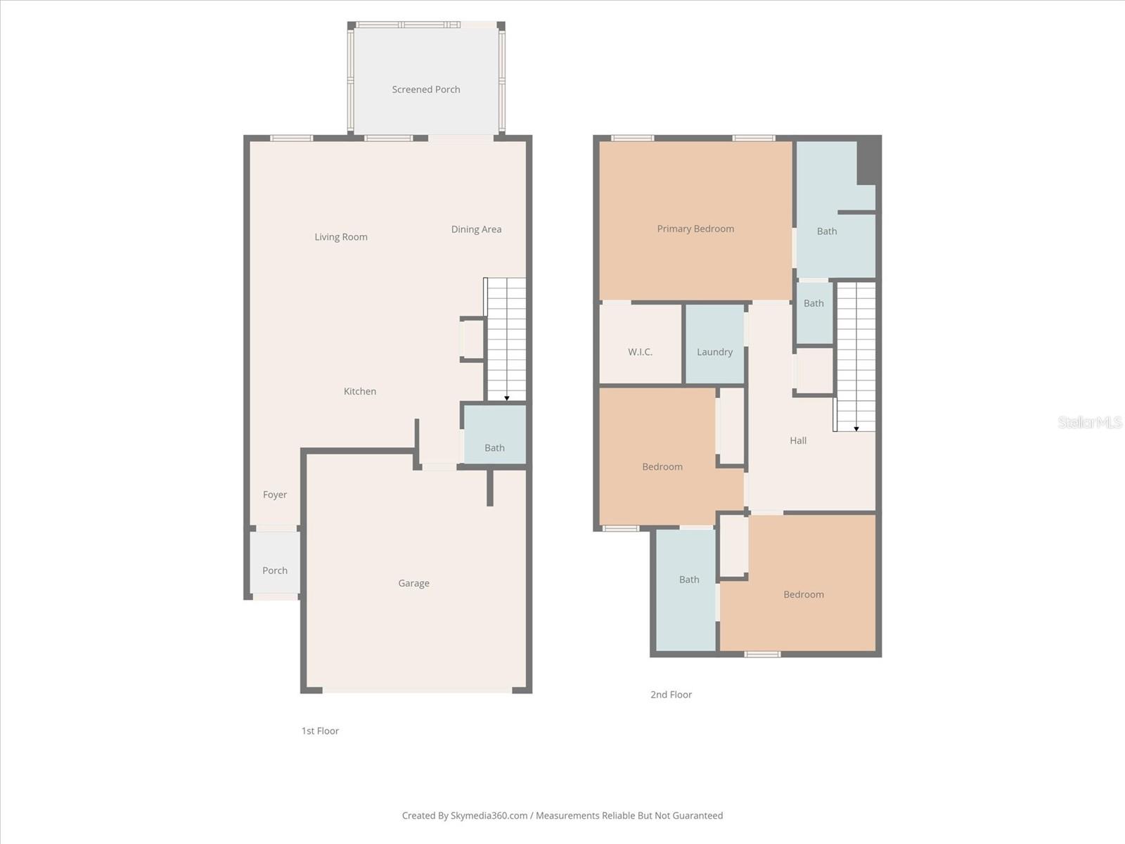 Image 37 of 39 For 1027 Robin Holly Street