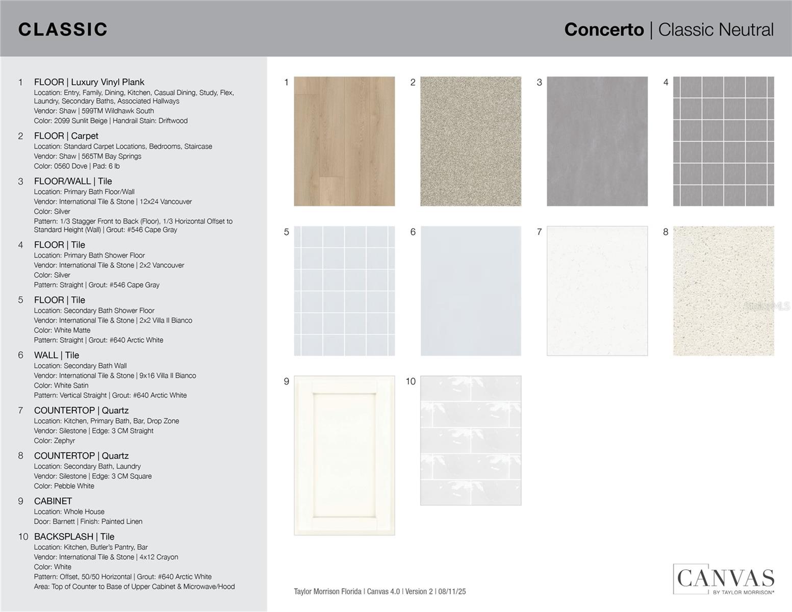 Image 3 of 13 For 19285 Lochside Lane