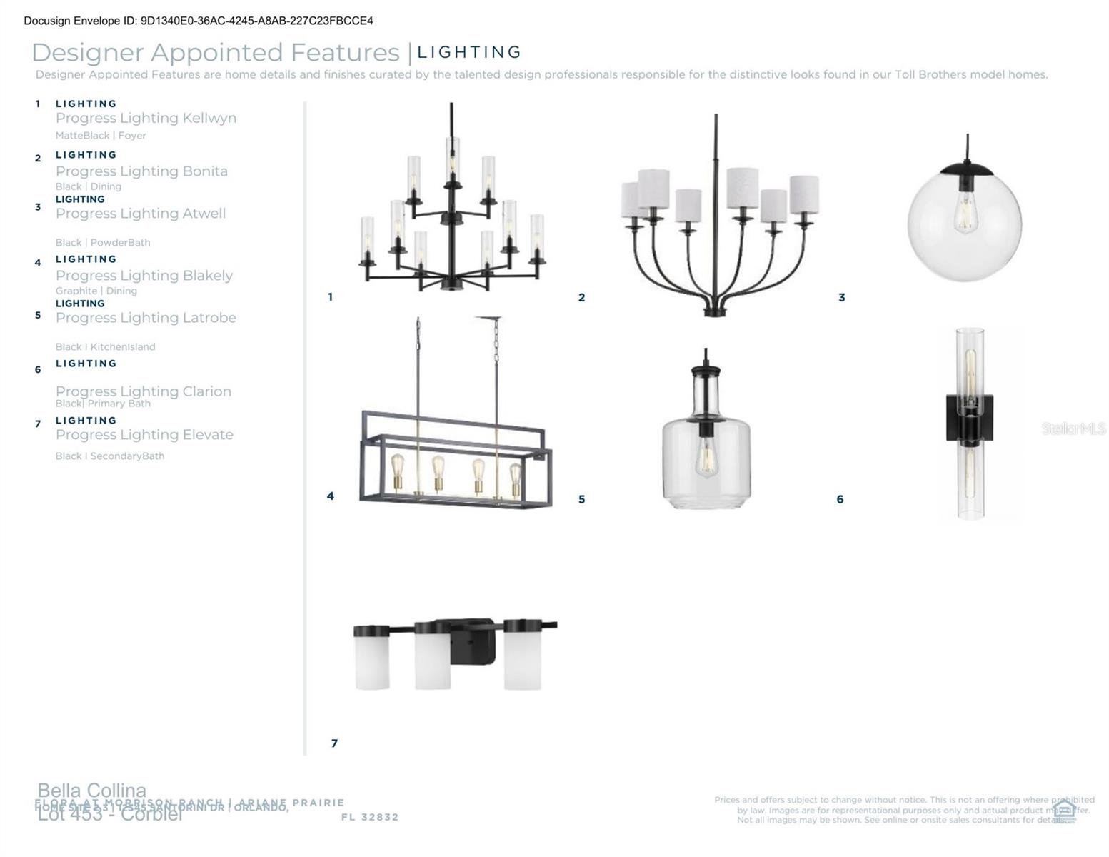 Listing photo id 4 for 17414 Pesce Loop