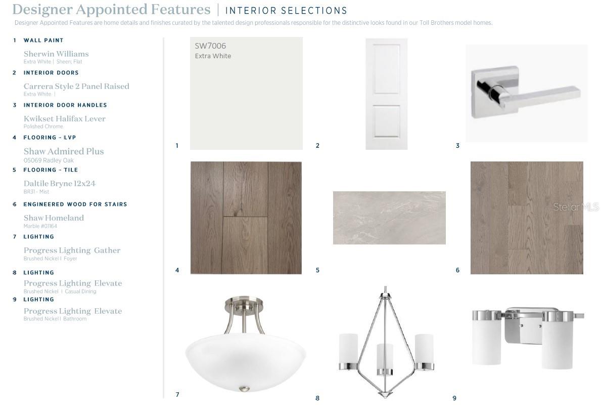 Image 4 of 25 For 1550 Ridgeback Lane