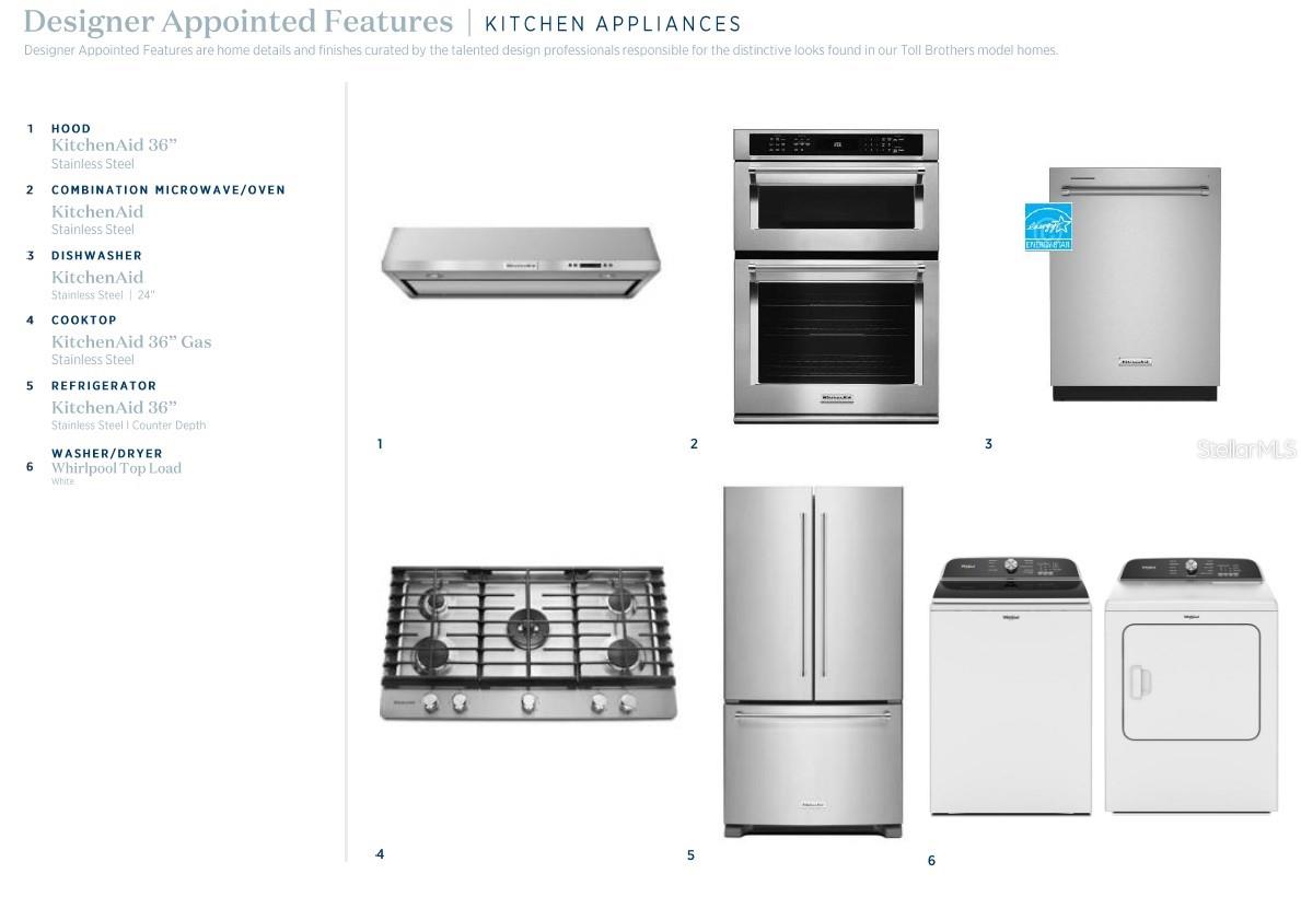 Image 5 of 25 For 1550 Ridgeback Lane