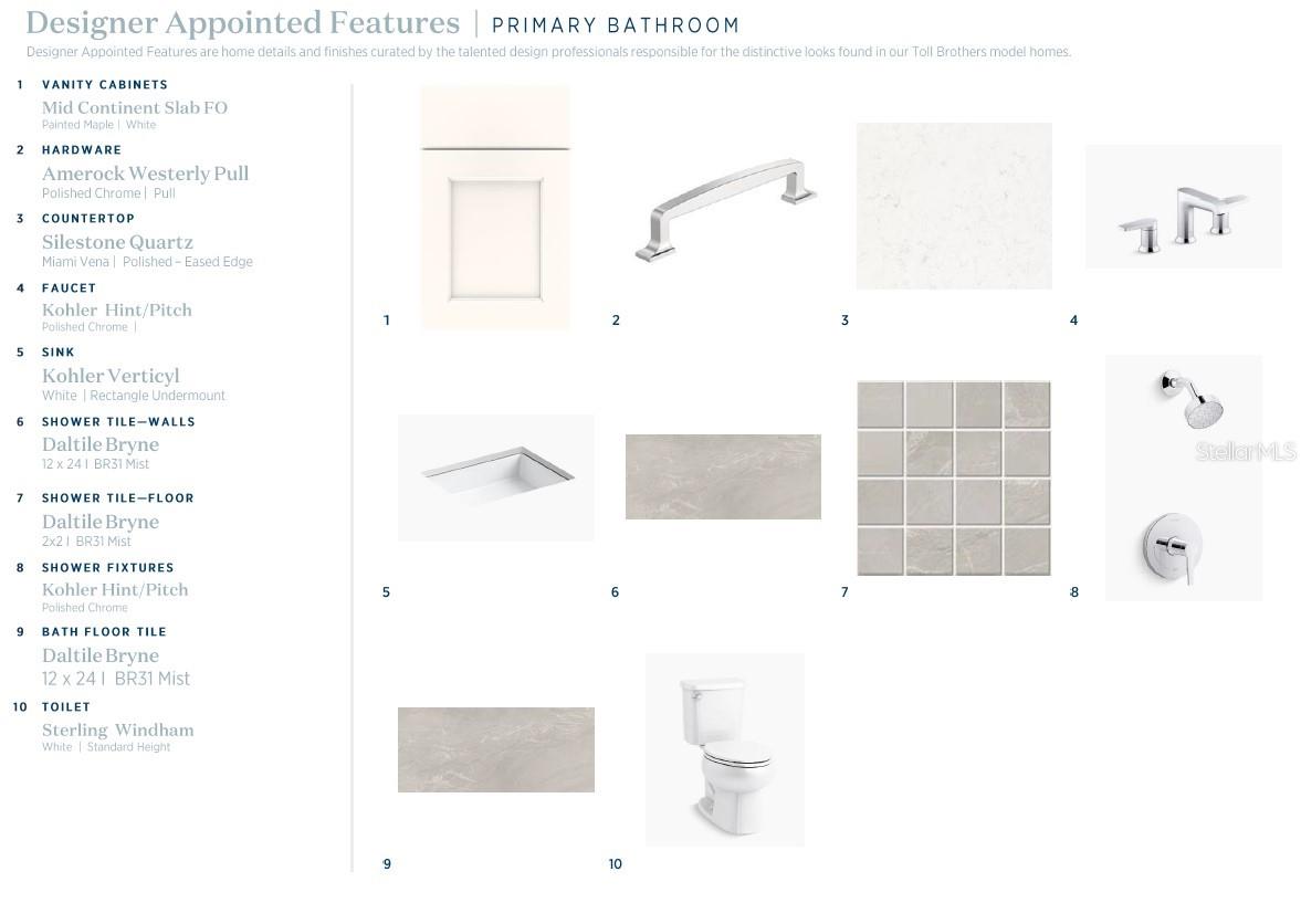 Image 8 of 25 For 1550 Ridgeback Lane