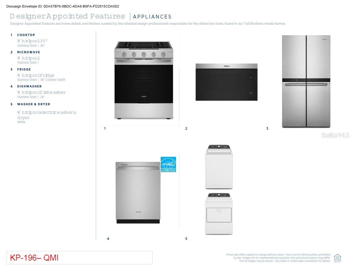 Image 7 of 35 For 2596 Long Pine Avenue