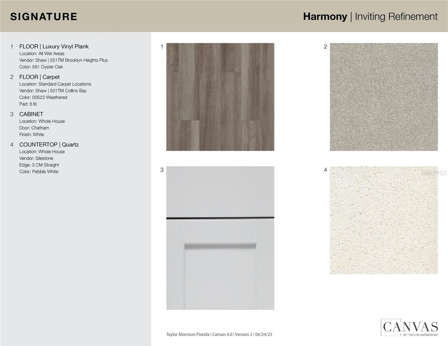 Image 4 of 26 For 2671 Balmerino Way