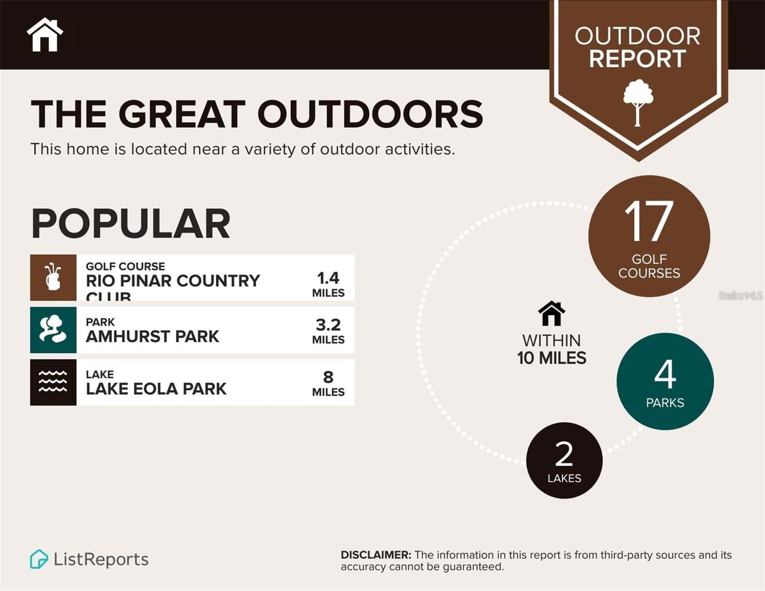 Image 40 of 42 For 2749 Econ Landing Boulevard