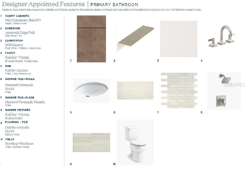 Image 8 of 25 For 1851 Crowncrest Drive