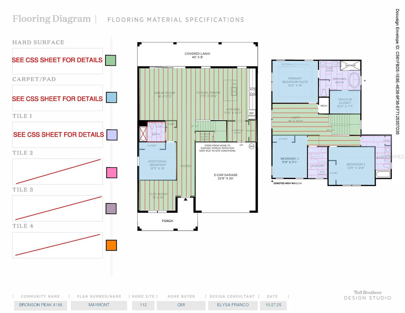 Image 13 of 23 For 1742 Ravenhurst Lane